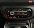 Красный Смарт Форфор, объемом двигателя 0.9 л и пробегом 140 тыс. км за 8490 $, фото 29 на Automoto.ua