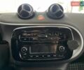 Червоний Смарт Forfour, об'ємом двигуна 0.9 л та пробігом 140 тис. км за 9490 $, фото 27 на Automoto.ua