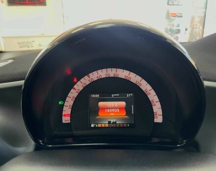 Червоний Смарт Forfour, об'ємом двигуна 0.9 л та пробігом 140 тис. км за 8990 $, фото 10 на Automoto.ua