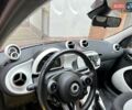 Червоний Смарт Forfour, об'ємом двигуна 1 л та пробігом 65 тис. км за 6800 $, фото 10 на Automoto.ua