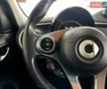 Червоний Смарт Forfour, об'ємом двигуна 0.9 л та пробігом 140 тис. км за 9490 $, фото 21 на Automoto.ua