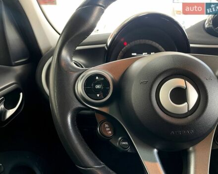Червоний Смарт Forfour, об'ємом двигуна 0.9 л та пробігом 140 тис. км за 7990 $, фото 21 на Automoto.ua