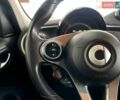 Червоний Смарт Forfour, об'ємом двигуна 0.9 л та пробігом 140 тис. км за 7990 $, фото 21 на Automoto.ua