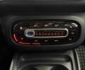 Червоний Смарт Forfour, об'ємом двигуна 0.9 л та пробігом 140 тис. км за 8990 $, фото 14 на Automoto.ua