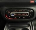 Червоний Смарт Forfour, об'ємом двигуна 0.9 л та пробігом 140 тис. км за 9490 $, фото 29 на Automoto.ua