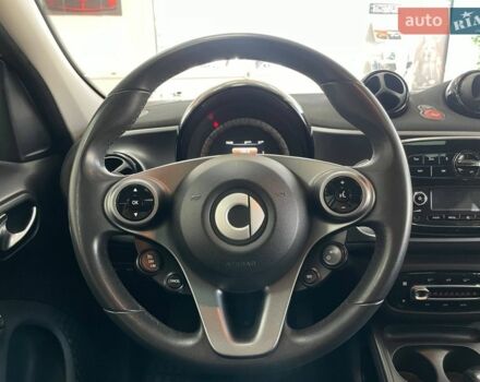Червоний Смарт Forfour, об'ємом двигуна 0.9 л та пробігом 140 тис. км за 9490 $, фото 22 на Automoto.ua