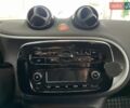 Красный Смарт Форфор, объемом двигателя 0.9 л и пробегом 140 тыс. км за 8490 $, фото 27 на Automoto.ua
