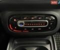 Червоний Смарт Forfour, об'ємом двигуна 0.9 л та пробігом 140 тис. км за 7990 $, фото 29 на Automoto.ua