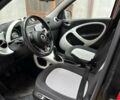 Червоний Смарт Forfour, об'ємом двигуна 1 л та пробігом 65 тис. км за 6800 $, фото 4 на Automoto.ua