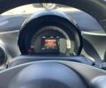 Красный Смарт Форфор, объемом двигателя 0.9 л и пробегом 140 тыс. км за 10500 $, фото 5 на Automoto.ua