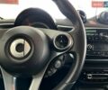 Червоний Смарт Forfour, об'ємом двигуна 0.9 л та пробігом 140 тис. км за 7990 $, фото 23 на Automoto.ua