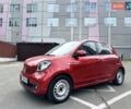 Червоний Смарт Forfour, об'ємом двигуна 0.9 л та пробігом 50 тис. км за 11600 $, фото 1 на Automoto.ua