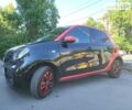 Красный Смарт Форфор, объемом двигателя 0 л и пробегом 59 тыс. км за 8700 $, фото 8 на Automoto.ua