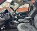 Красный Смарт Форфор, объемом двигателя 0.9 л и пробегом 50 тыс. км за 10500 $, фото 13 на Automoto.ua