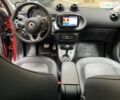 Червоний Смарт Forfour, об'ємом двигуна 0 л та пробігом 59 тис. км за 8700 $, фото 15 на Automoto.ua