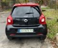 Червоний Смарт Forfour, об'ємом двигуна 0 л та пробігом 59 тис. км за 8700 $, фото 11 на Automoto.ua