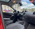 Червоний Смарт Forfour, об'ємом двигуна 0.9 л та пробігом 50 тис. км за 11600 $, фото 20 на Automoto.ua