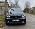 Червоний Смарт Forfour, об'ємом двигуна 0 л та пробігом 59 тис. км за 8700 $, фото 13 на Automoto.ua