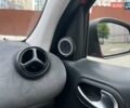 Червоний Смарт Forfour, об'ємом двигуна 0.9 л та пробігом 50 тис. км за 11600 $, фото 22 на Automoto.ua