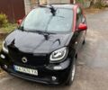 Червоний Смарт Forfour, об'ємом двигуна 0 л та пробігом 59 тис. км за 8700 $, фото 12 на Automoto.ua