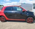 Червоний Смарт Forfour, об'ємом двигуна 0 л та пробігом 59 тис. км за 8700 $, фото 1 на Automoto.ua