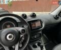 Червоний Смарт Forfour, об'ємом двигуна 0.9 л та пробігом 50 тис. км за 11600 $, фото 11 на Automoto.ua