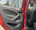 Червоний Смарт Forfour, об'ємом двигуна 0.9 л та пробігом 50 тис. км за 11600 $, фото 15 на Automoto.ua