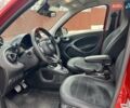 Червоний Смарт Forfour, об'ємом двигуна 0.9 л та пробігом 50 тис. км за 11600 $, фото 8 на Automoto.ua