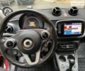 Червоний Смарт Forfour, об'ємом двигуна 0 л та пробігом 59 тис. км за 8700 $, фото 16 на Automoto.ua