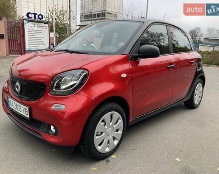 Красный Смарт Форфор, объемом двигателя 0 л и пробегом 33 тыс. км за 9200 $, фото 1 на Automoto.ua