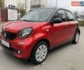 Красный Смарт Форфор, объемом двигателя 0 л и пробегом 33 тыс. км за 9200 $, фото 1 на Automoto.ua