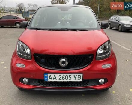 Красный Смарт Форфор, объемом двигателя 0 л и пробегом 33 тыс. км за 9200 $, фото 2 на Automoto.ua