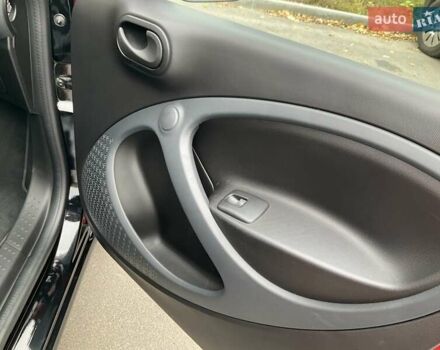 Червоний Смарт Forfour, об'ємом двигуна 0 л та пробігом 34 тис. км за 8900 $, фото 17 на Automoto.ua