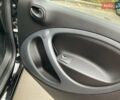 Червоний Смарт Forfour, об'ємом двигуна 0 л та пробігом 34 тис. км за 8900 $, фото 17 на Automoto.ua