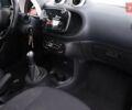 Красный Смарт Форфор, объемом двигателя 1 л и пробегом 46 тыс. км за 7493 $, фото 15 на Automoto.ua
