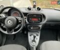 Красный Смарт Форфор, объемом двигателя 0 л и пробегом 33 тыс. км за 9200 $, фото 25 на Automoto.ua
