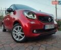 Красный Смарт Форфор, объемом двигателя 0 л и пробегом 42 тыс. км за 11550 $, фото 1 на Automoto.ua