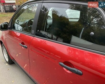 Красный Смарт Форфор, объемом двигателя 0 л и пробегом 33 тыс. км за 9200 $, фото 9 на Automoto.ua