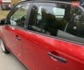 Красный Смарт Форфор, объемом двигателя 0 л и пробегом 33 тыс. км за 9200 $, фото 9 на Automoto.ua
