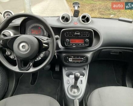 Червоний Смарт Forfour, об'ємом двигуна 0 л та пробігом 34 тис. км за 8900 $, фото 27 на Automoto.ua