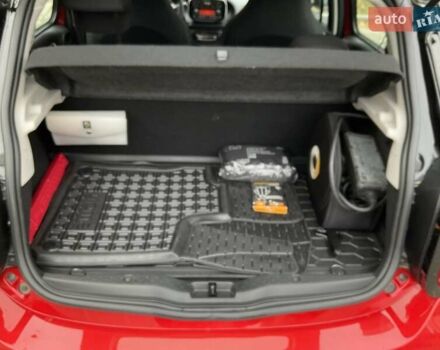 Красный Смарт Форфор, объемом двигателя 0 л и пробегом 33 тыс. км за 9200 $, фото 28 на Automoto.ua