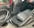 Красный Смарт Форфор, объемом двигателя 0 л и пробегом 33 тыс. км за 9200 $, фото 13 на Automoto.ua