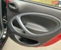 Червоний Смарт Forfour, об'ємом двигуна 0 л та пробігом 34 тис. км за 8900 $, фото 11 на Automoto.ua