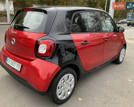 Красный Смарт Форфор, объемом двигателя 0 л и пробегом 33 тыс. км за 9200 $, фото 3 на Automoto.ua