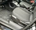Красный Смарт Форфор, объемом двигателя 0 л и пробегом 32 тыс. км за 9600 $, фото 22 на Automoto.ua