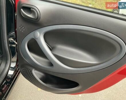 Красный Смарт Форфор, объемом двигателя 0 л и пробегом 33 тыс. км за 9200 $, фото 11 на Automoto.ua