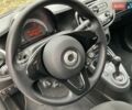 Красный Смарт Форфор, объемом двигателя 0 л и пробегом 32 тыс. км за 9600 $, фото 28 на Automoto.ua