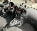 Красный Смарт Форфор, объемом двигателя 0 л и пробегом 32 тыс. км за 9600 $, фото 17 на Automoto.ua