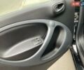 Красный Смарт Форфор, объемом двигателя 0 л и пробегом 32 тыс. км за 9600 $, фото 21 на Automoto.ua