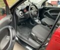 Червоний Смарт Forfour, об'ємом двигуна 0 л та пробігом 34 тис. км за 8900 $, фото 23 на Automoto.ua